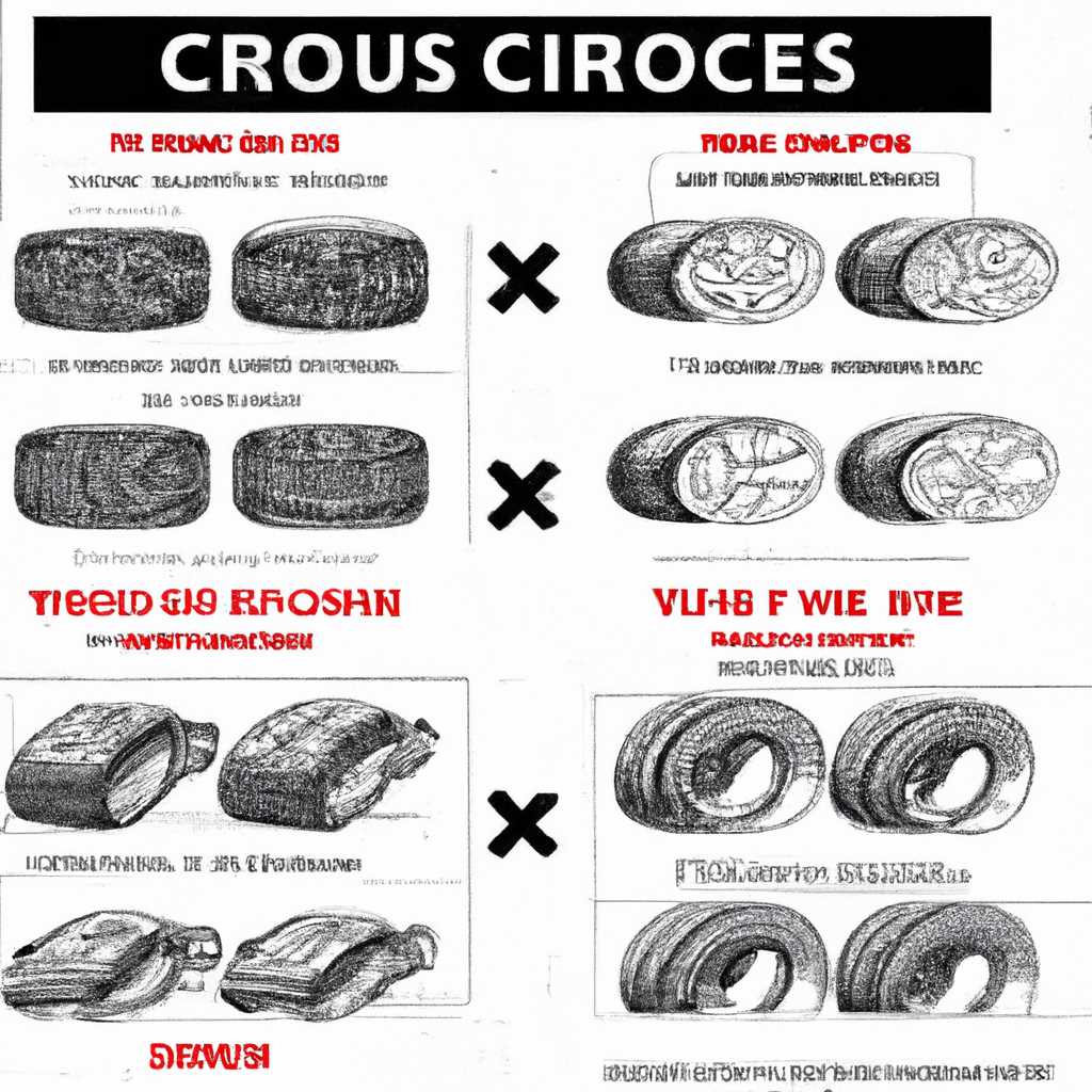 Как выбрать шины для кроссовера: руководство для выбора протектора