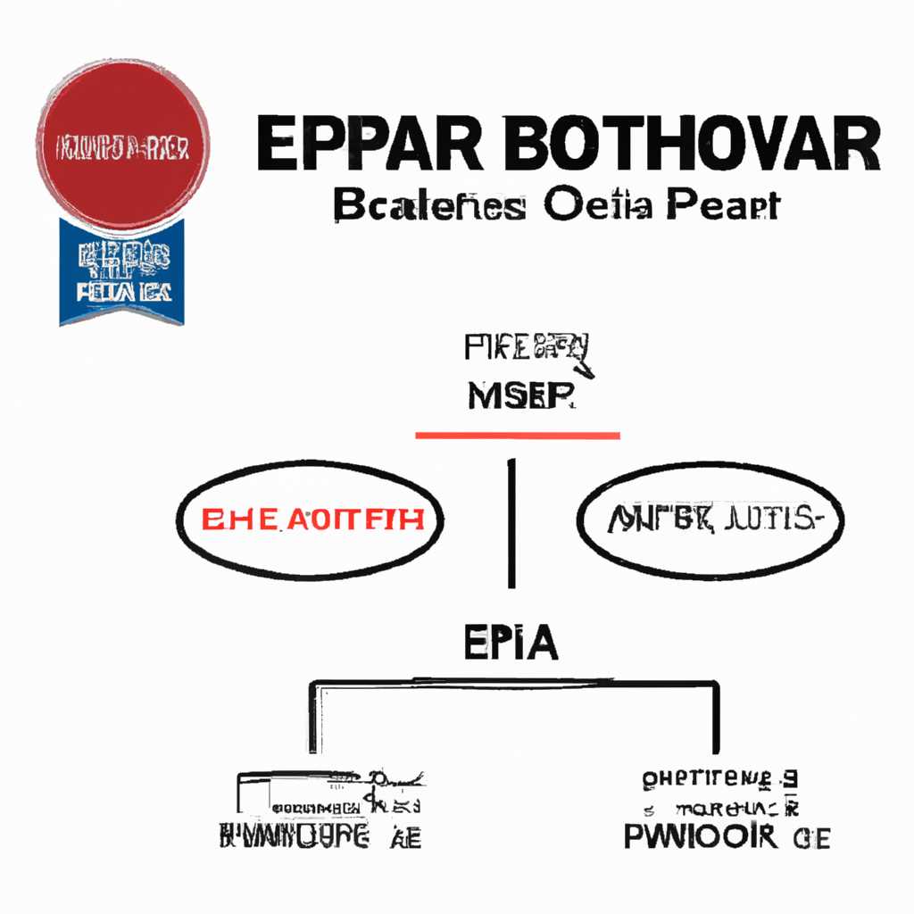 Что делать, если возникла ошибка?