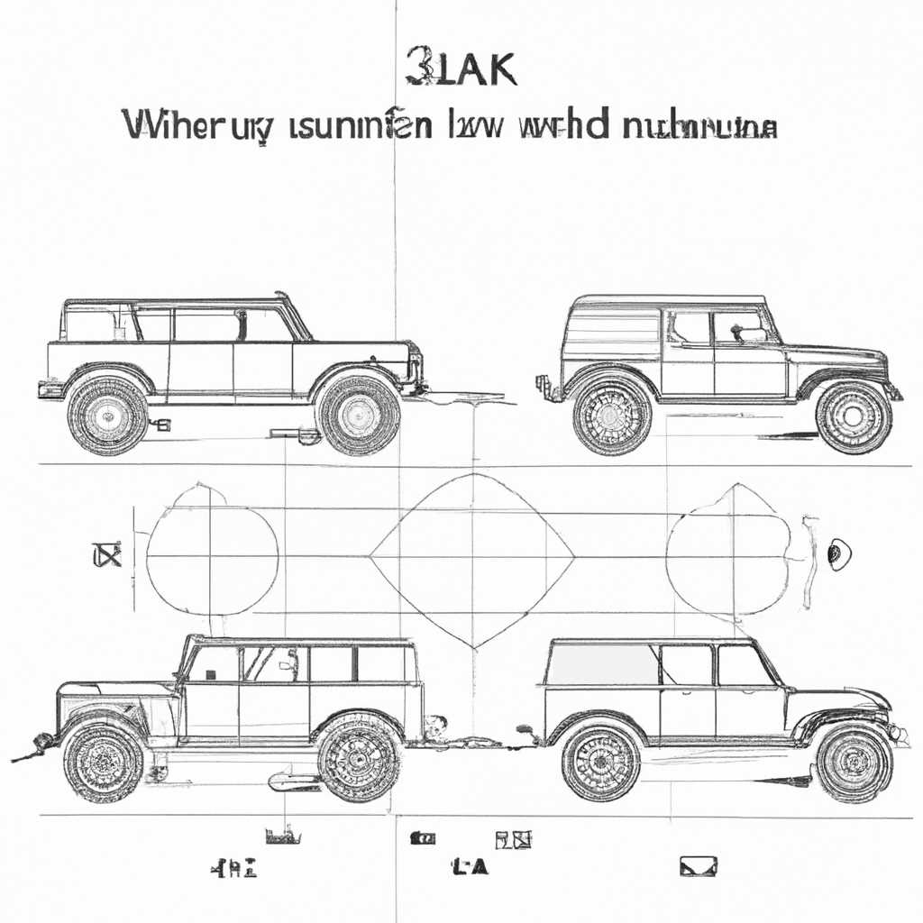 Габариты автомобиля