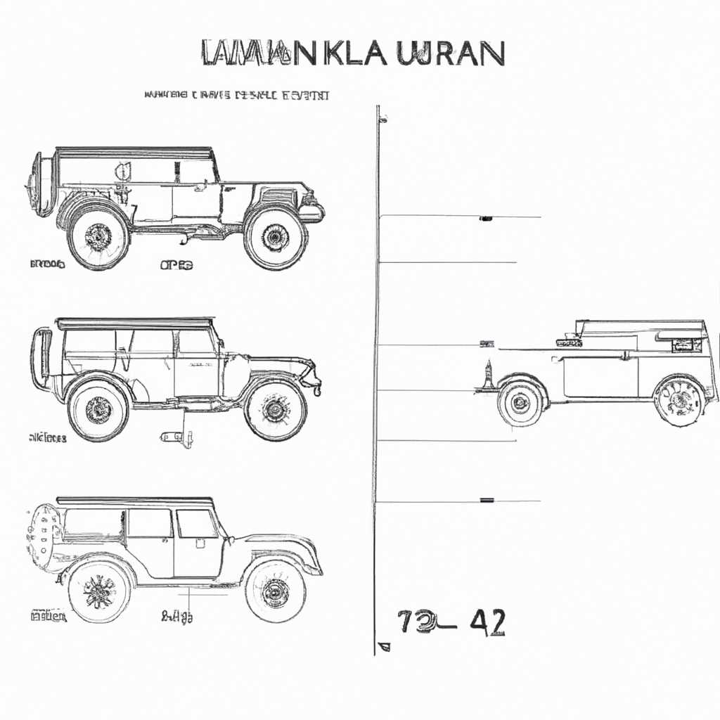 Технические характеристики