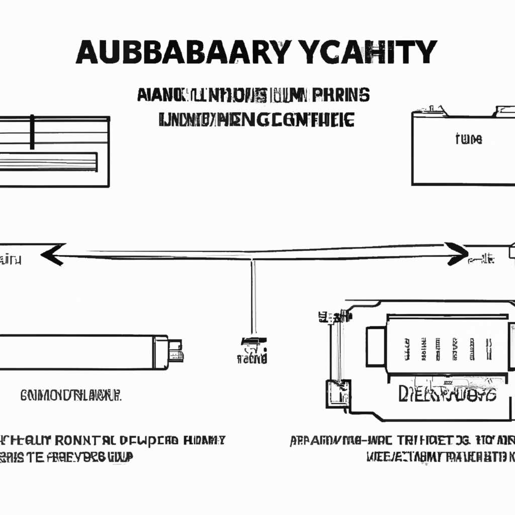 Основные причины неисправности генератора УАЗ