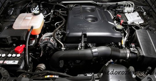 Двигатель Форд Экобуст фото