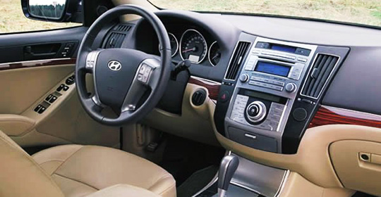 Hyundai ix55 технические характеристики