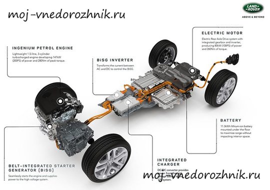 Схема гибридного Range Rover Evoque 2019
