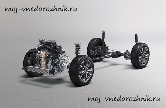 Платформа Honda CR-V